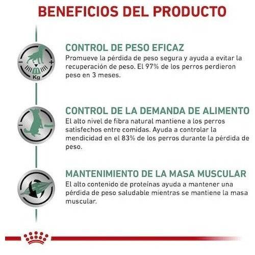 Alimento Royal Canin Veterinary Diet Canine Satiety Support Para Perro Adulto Todos Los Tamaños Sabor Mix En Bolsa De 3.5kg