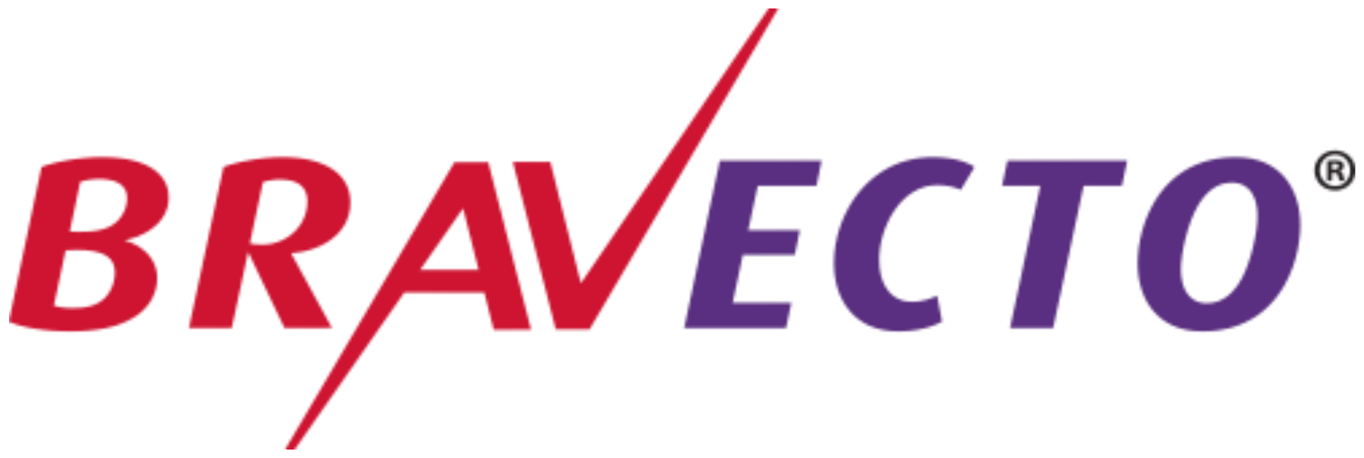 Bravecto