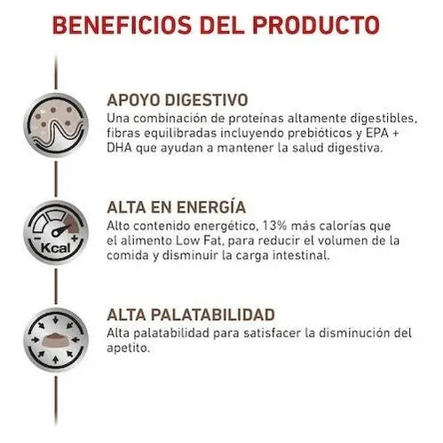 Alimento Royal Canin Veterinary Diet Canine Gastrointestinal High Energy Para Perro Adulto Todos Los Tamaños Sabor Mezcla