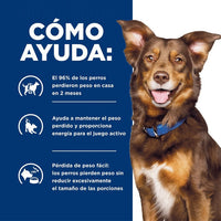 Alimento Hill's Metabolic Para Perro Adulto 27.5 Lb