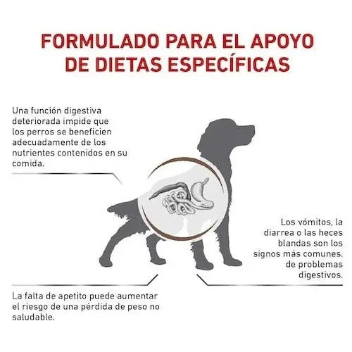 Alimento Royal Canin Veterinary Diet Canine Gastrointestinal High Energy Para Perro Adulto Todos Los Tamaños Sabor Mezcla