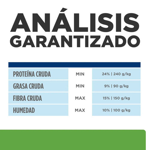 Alimento Hill's Metabolic Para Perro Adulto 27.5 Lb