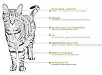 Nupec Felino Adulto Indoor Bolsa 3kg Sabor Pollo Salmón Y Arroz