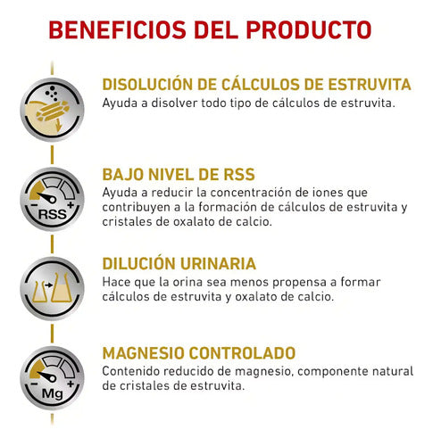 Alimento Royal Canin Canine Urinary S/o 8kg Raza Mediana
