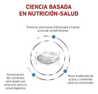 Royal Canin Hydrolyzed Protein Moderate Calorie 2.75kg
