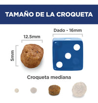 Croquetas Para Perro Hill's Science Diet Alimento Para Perro Senior Sabor Pollo 12kg