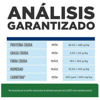 Alimento Hill's Weigh Reduction R/d Perro 17.6 Lb