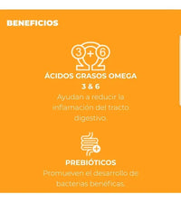 Nupec Dog Digestive Health 5kg | Salud Intestinal