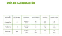 Nupec Felino Adulto Indoor Bolsa 3kg Sabor Pollo Salmón Y Arroz