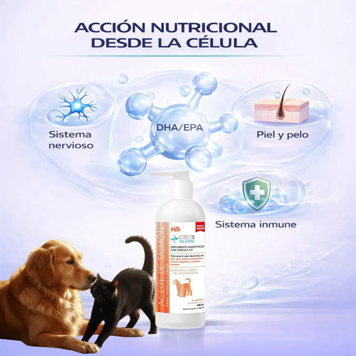 Aceite De Salmón Omega 3 Y 6 Para Perros Y Gatos 490 Ml