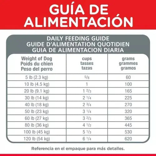 Alimento Hill's Small Bites Perro Adulto 15 Lb