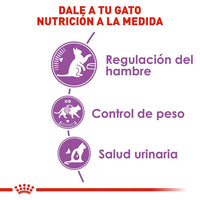 Royal Canin Appetite Control Spayed Neutered 2.7 Kg