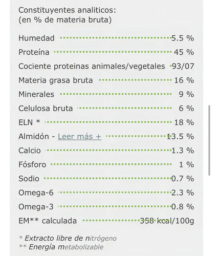 Alimento Virbac Adult Salmón Neutered & Entire De 7 Kg