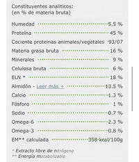 Alimento Virbac Adult Salmón Neutered & Entire De 7 Kg