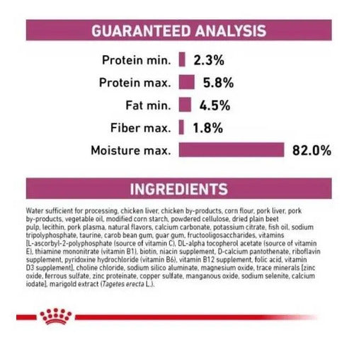 Alimento Royal Canin Veterinary Diet Canine Renal Support D Para Perro Adulto Todos Los Tamaños Sabor Mezcla