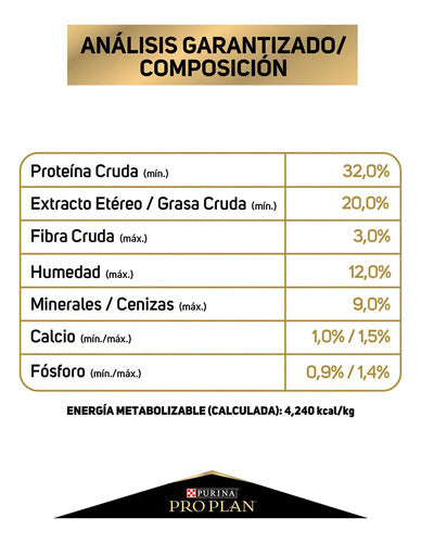Alimento Para Perro Pro Plan Optistart Puppy Etapa Cachorro De 3.5kg