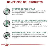 Alimento Royal Canin Veterinary Diet Canine Satiety Support Para Perro Adulto Todos Los Tamaños Sabor Mix En Bolsa De 3.5kg