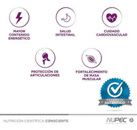 Nupec Nutrición Especializada High Performance 20 Kg