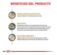 Alimento Royal Canin Canine Urinary S/o Para Perro 1.5 Kg