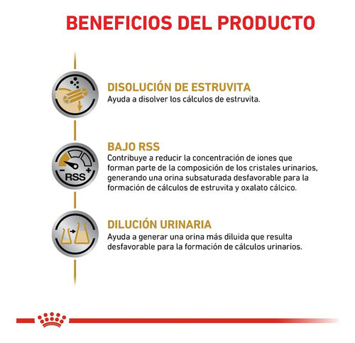 Alimento Royal Canin Canine Urinary S/o Para Perro 1.5 Kg