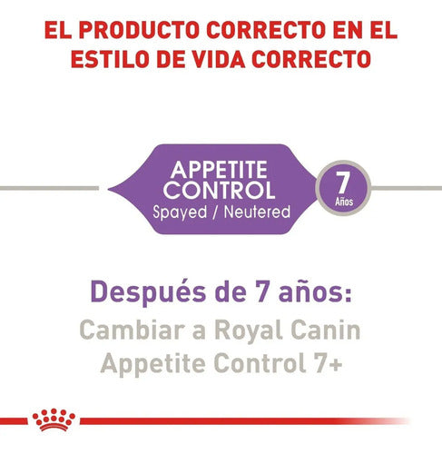 Royal Canin Appetite Control Spayed Neutered 2.7 Kg