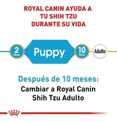 Royal Canin Shih-tzu Puppy 1.1kg