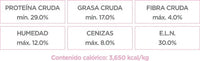 Alimento Para Perro Nupec Cachorro Razas Mini 3kg