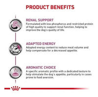 Alimento Royal Canin Veterinary Diet Canine Renal Support D Para Perro Adulto Todos Los Tamaños Sabor Mezcla