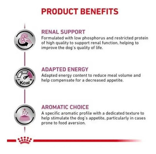 Alimento Royal Canin Veterinary Diet Canine Renal Support D Para Perro Adulto Todos Los Tamaños Sabor Mezcla