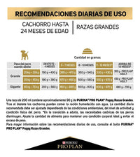 Alimento Perro Pro Plan Cachorro Razas Grandes 13 Kg Seca
