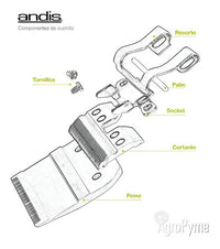 Lubricante Y Enfriador 7 En 1 En Spray / Andis