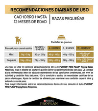 Alimento Para Perro Pro Plan Optistart Puppy Etapa Cachorro De 3.5kg