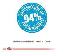 Royal Canin Medium Puppy 2.72 Kg Croquetas Perro