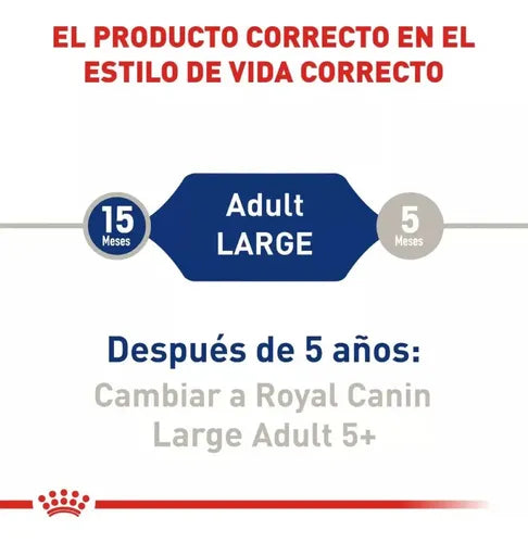 Royal Canin Perro Adulto Maxi Large 7.72 Kg. (17 Lb.)