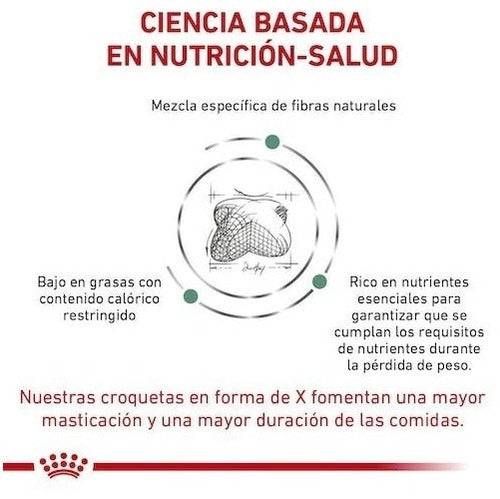 Alimento Royal Canin Veterinary Diet Canine Satiety Support Para Perro Adulto Todos Los Tamaños Sabor Mix En Bolsa De 12kg