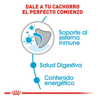 Mini Puppy Royal Canin 5.9 Kg - Alimento Para Cachorro - Nuevo Original Sellado