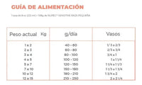 Nupec Nutrición Especializada Sensitive Para Perro Adulto De Raza Pequeña Sabor Mix En Bolsa De 2kg