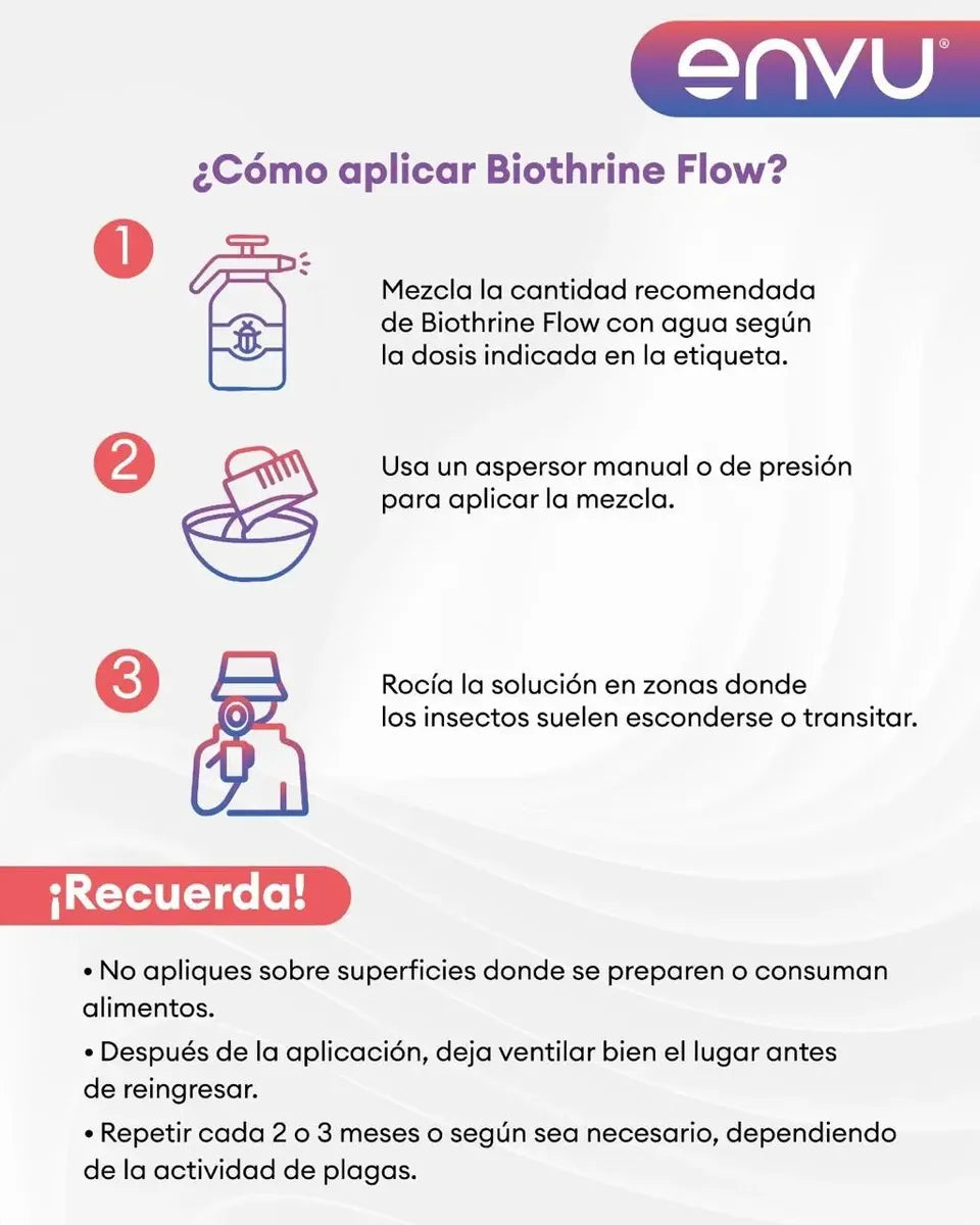 Kit Biothrine Flow 100 Ml Para Chinches, Cucaracha + Guantes