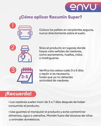 Racumin Super Rodenticida Pellets Ratas Y Ratones 60 G
