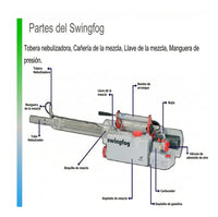 Termonebulizador Swingfog Sn-50 Nebulizador Fumigador Plagas