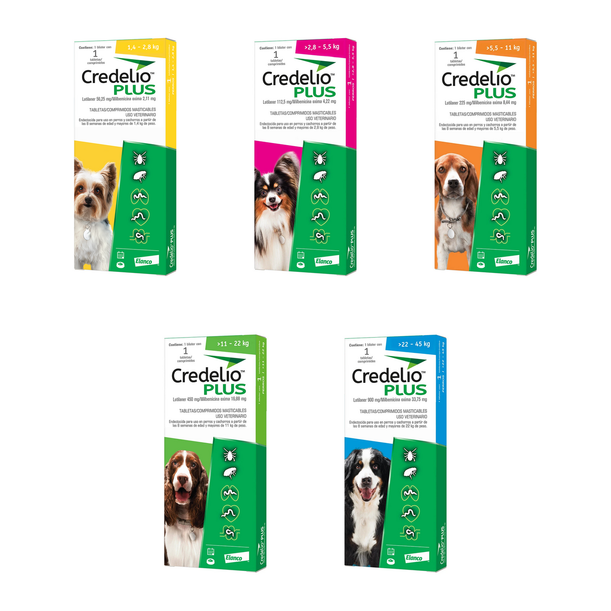 Credelio Plus: cinco tallas disponibles; se entrega una caja de una tableta de la talla seleccionada